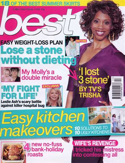 Best Magazine Subscription Canada