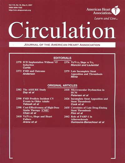 Circulation Magazine Subscription United States circulation-magazine-subscription-united-states